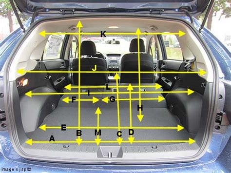 2010 toyota highlander interior dimensions | 2010 Toyota Highlander ...