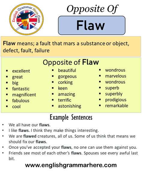 Opposite Of Flaw, Antonyms of Flaw, Meaning and Example Sentences ...