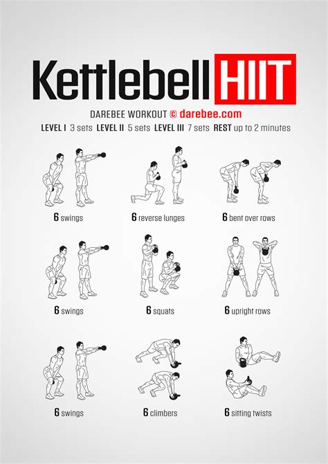 HIIT Workout Poster- Printable X 20 Illustrated Exercises | lupon.gov.ph