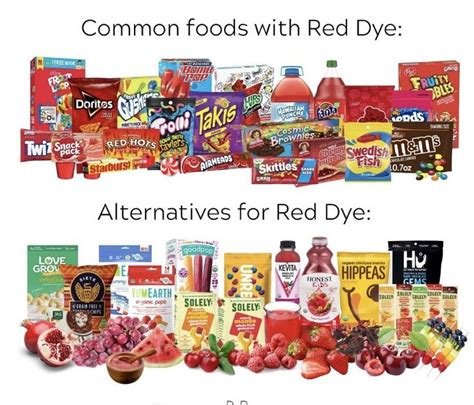 Pin by Sara Grim on Dye free in 2023 | Dye free snacks, Red dye free ...