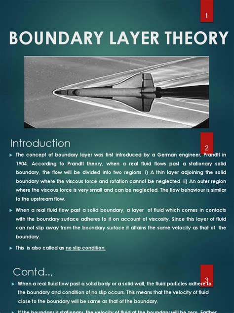 Boundary Layer Theory | Boundary Layer | Drag (Physics)