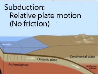 Mexico: Earthquakes & Tectonics- Incorporated Research Institutions for Seismology