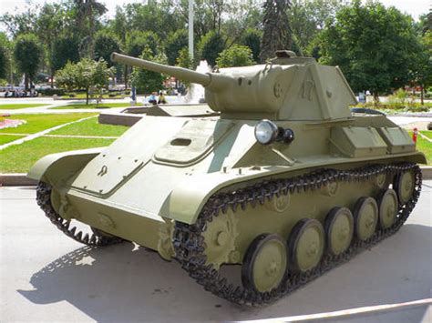 The T-70 Light Tank's Crucial Role in the 1942 Era Red Army | The Globe at War