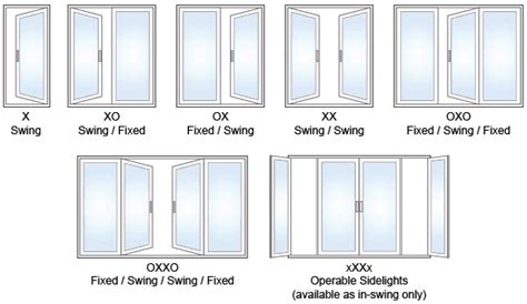 What To Consider When Buying Patio Doors | mhiwindows.com