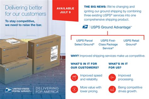 On solid ground – USPS Employee News