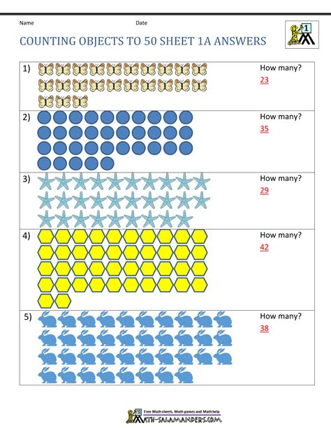 Printable Counting Worksheet – Worksheets Samples