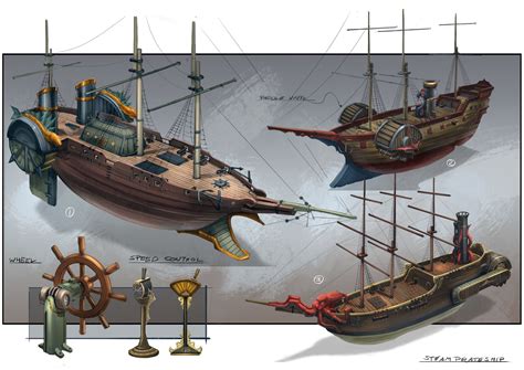 Steam Ships, Gernot Buder | Steampunk ship, Steamship, Flying ship