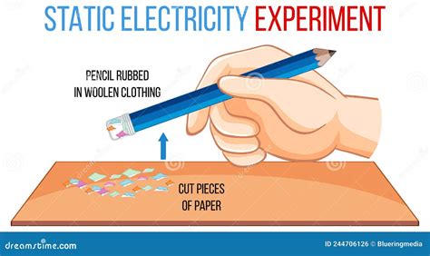 Static Electricity Experiment with Pencil and Pieces of Paper Stock ...