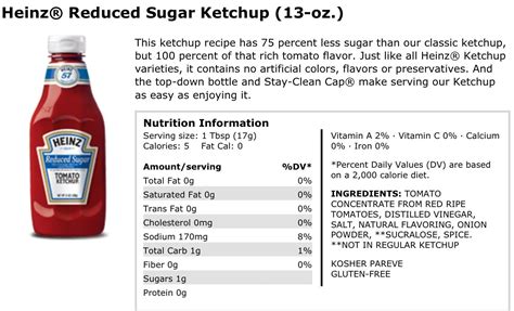 PSA: Heinz Reduced Sugar Ketchup : r/keto