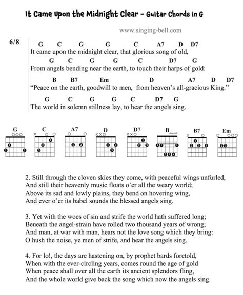 It Came Upon the Midnight Clear Guitar Chords Tabs PDF