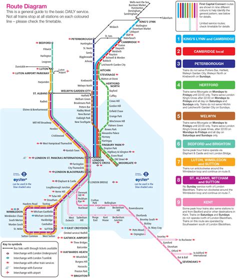 North London Rail Map - Cammi Corinna