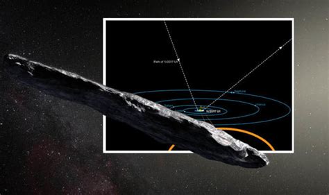 Oumuamua: Where is alien asteroid from? Scientists discover origin | Science | News | Express.co.uk