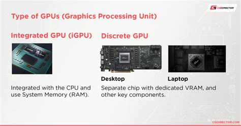 APU vs CPU - Differences, Benefits and Drawbacks