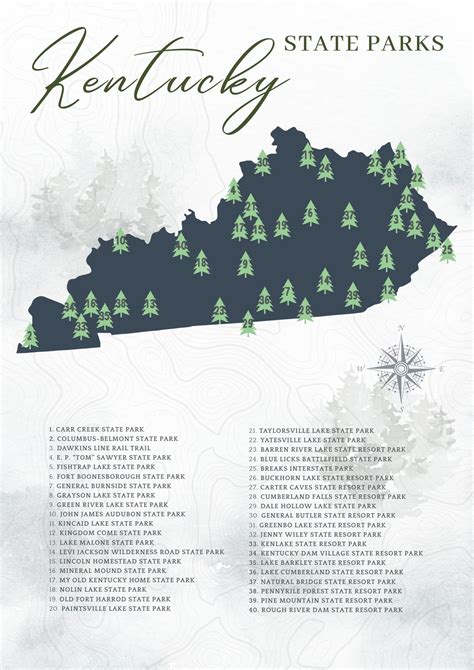 Kentucky State Park Map: A Guide to Nature and Adventure