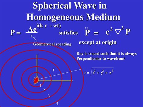 PPT - Solutions to the Acoustic Wave Equation PowerPoint Presentation ...