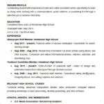 Resume Templates High School (2) - TEMPLATES EXAMPLE | TEMPLATES EXAMPLE