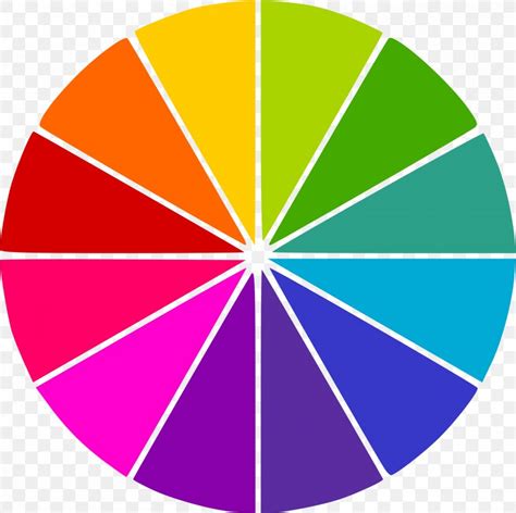 Color Wheel Clipart Color Wheel Complementary Colors Color