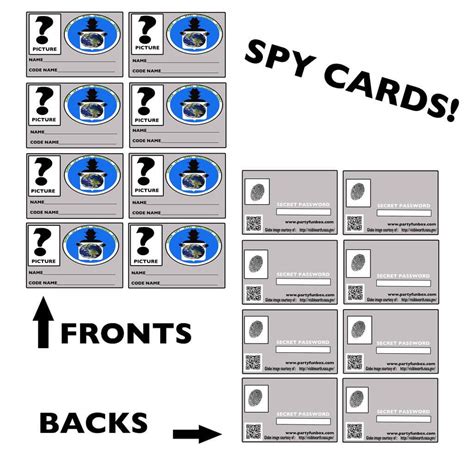 Spy Party Fingerprinting Card Template | Secret Agent Party within Spy Id Card Template ...