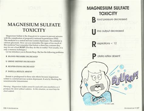 Magnesium Sulfate Toxicity/PIH | Tr-I-LIfe