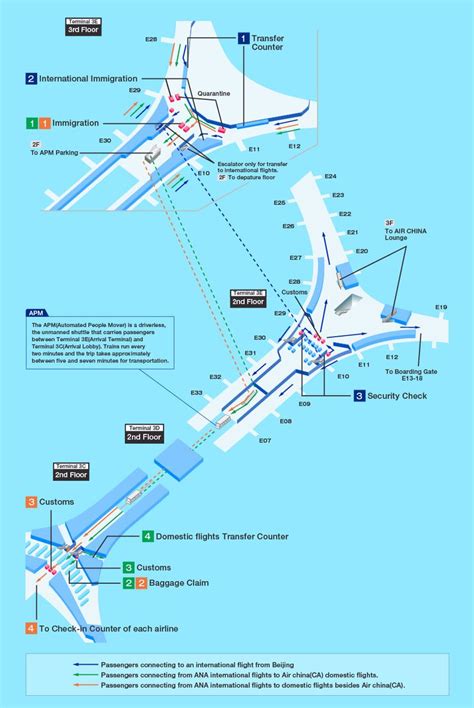 Beijing | Airport guide, Airport map, Beijing