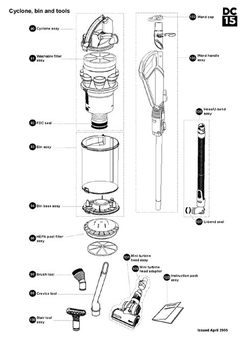 Dyson Dc15 Parts Diagram - Wiring Diagram Pictures