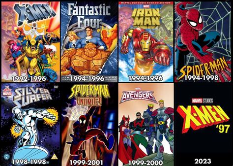 Thoughts on the 90s Marvel Animated Universe? now that it’s officially ...