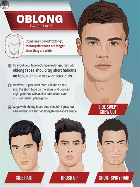 Hairstyles For Long Face Men - Best Men's Haircuts For Oblong Face Shape - Crew Cut, Buzz Cut, F ...