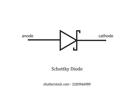 Symbol Pin Diode Anode Cathode Vector Stock Vector (Royalty Free ...