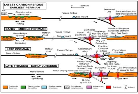 During the Carboniferous, the Paleo-Tethys Ocean occupied between the ...