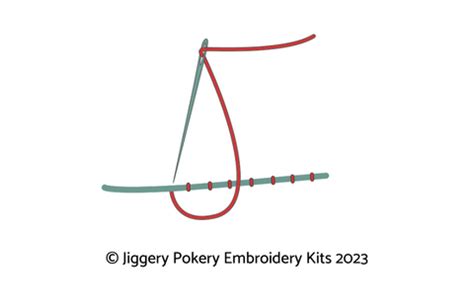 How to do couching stitch - Jiggery Pokery Embroidery Kits