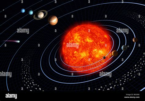 Image De Systeme Solaire Map Of Solar System With Asteroid Belt | My ...