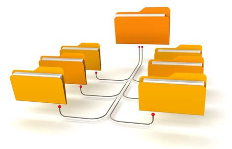 Organizing your folder structure