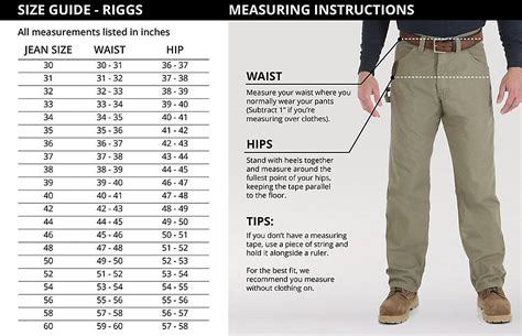 Wrangler® RIGGS Workwear® Ripstop Ranger Cargo Pant | Men's PANTS | Wrangler® | Kleidung