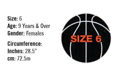 Basketball Size Guide