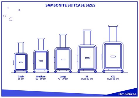 Samsonite Suitcase Sizes - Sizes of Objects and Stuff