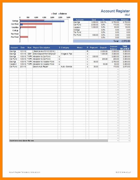 Bank Ledger Template Fresh 8 Checking Account Ledger Template | Essay ...