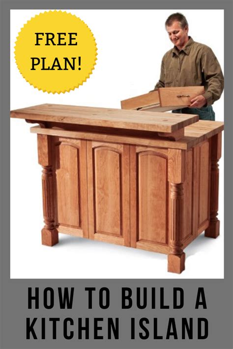 Rockler Woodworking Plans