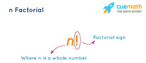 Expert Maths Tutoring in the UK - Boost Your Scores with Cuemath