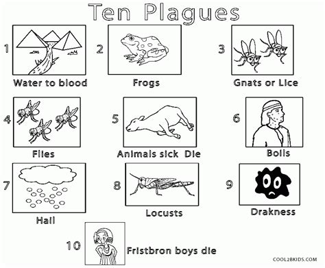 Printable 10 Plagues Coloring Pages