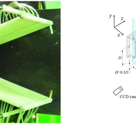 The Coanda effect nozzle model and structural dimension schematics. (a ...