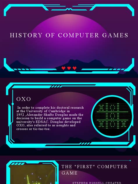 History of Computer Games | PDF | Video Games | Nintendo