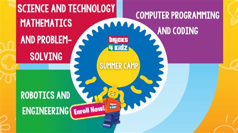 Nurturing Future STEM Innovators: The Benefits of STEM Summer Camps Near You | Bricks 4 Kidz ...