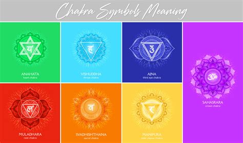 Chakra Symbols Meaning: Complete Guide – 7 Chakra Store