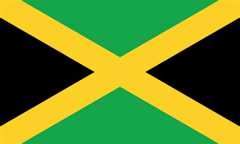 Top 10 Most Promising Startups In Jamaica In 2022. - Inventiva