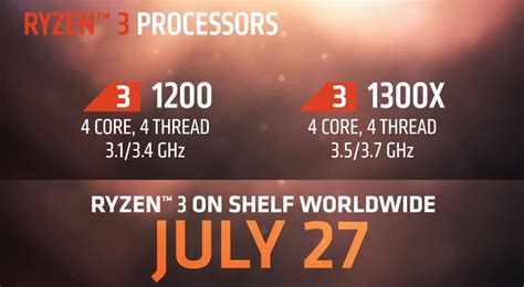 Simulating AMD Ryzen 3 1200, 1300X Performance | TechSpot