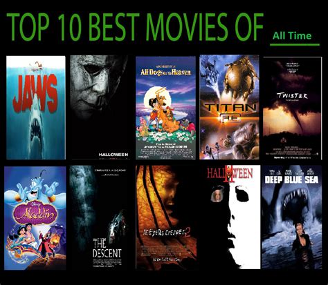 Top 10 Best Movies of All Time (Part One) by FallNightWolf on DeviantArt