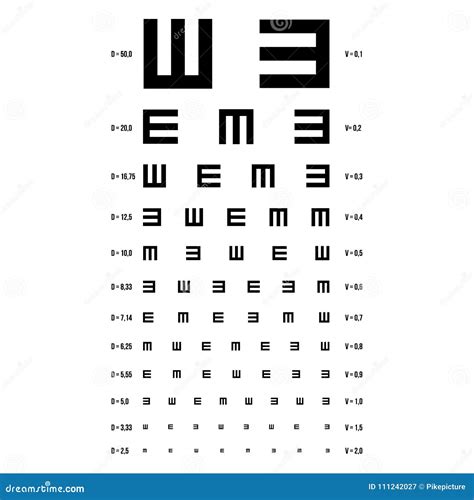 Eye Test Chart Vector. E Chart. Vision Exam. Optometrist Check. Medical ...