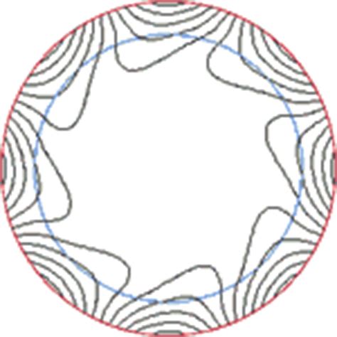 Rotating magnetic field --QuickField FEA Software