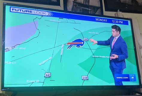 Tomorrow's forecast : r/Buffalo