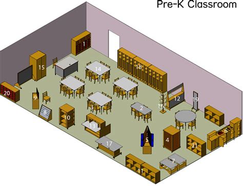 Preschool Layout - The House Decorating